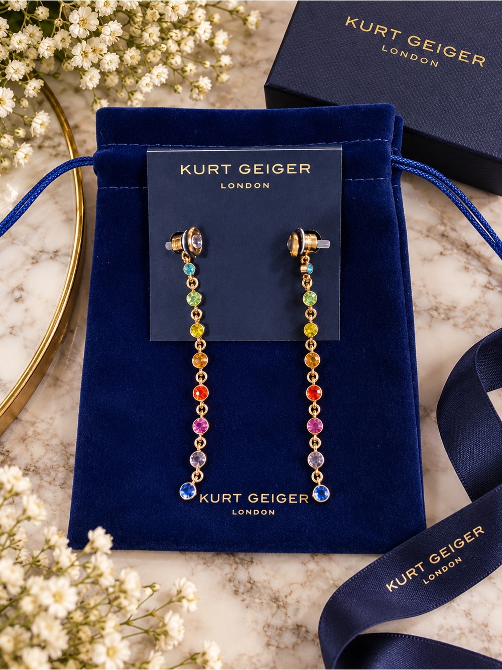 Accessories Subcategory Identification